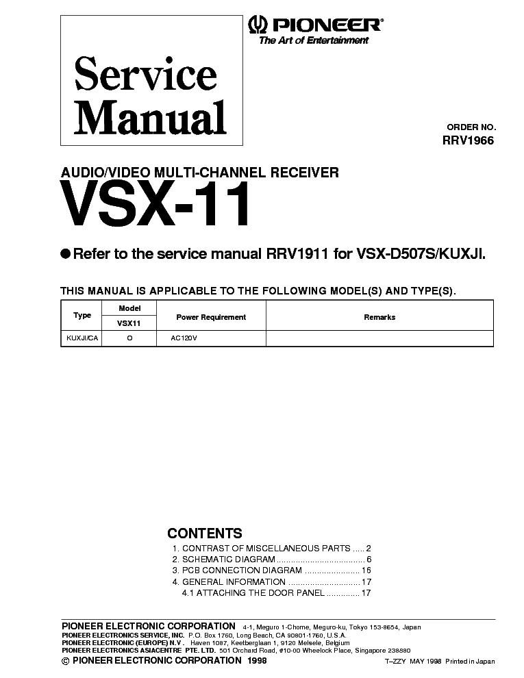 Pioneer user manuals